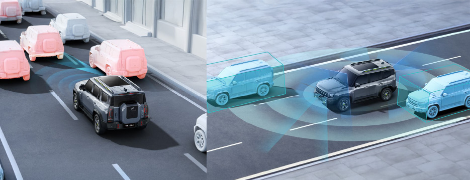 ADAS Level 2 driving assistance